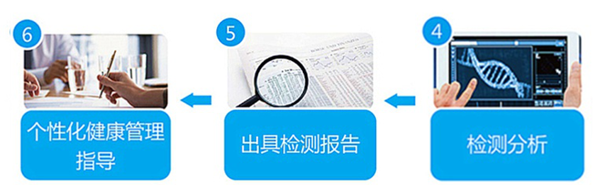 新得利(中国游)集团有限公司官网