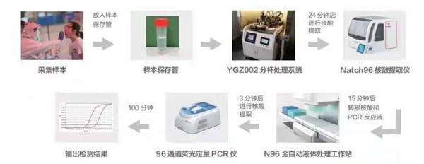 新得利(中国游)集团有限公司官网