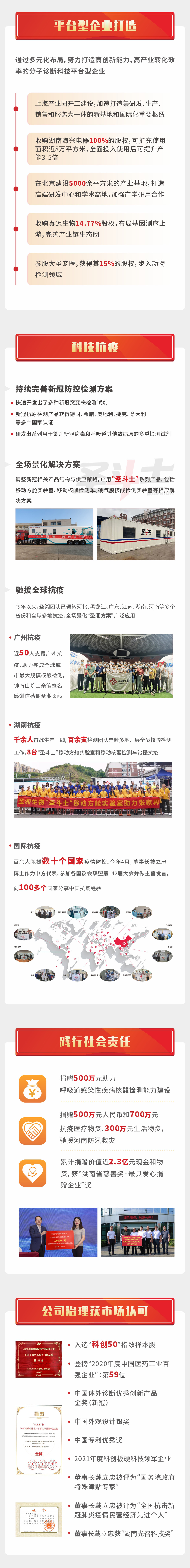 新得利(中国游)集团有限公司官网