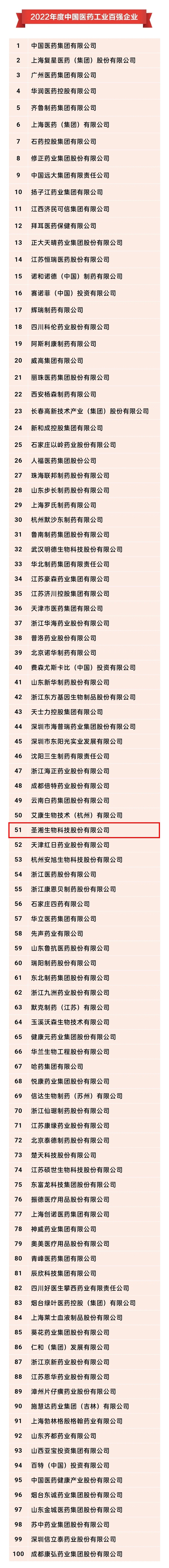 新得利(中国游)集团有限公司官网