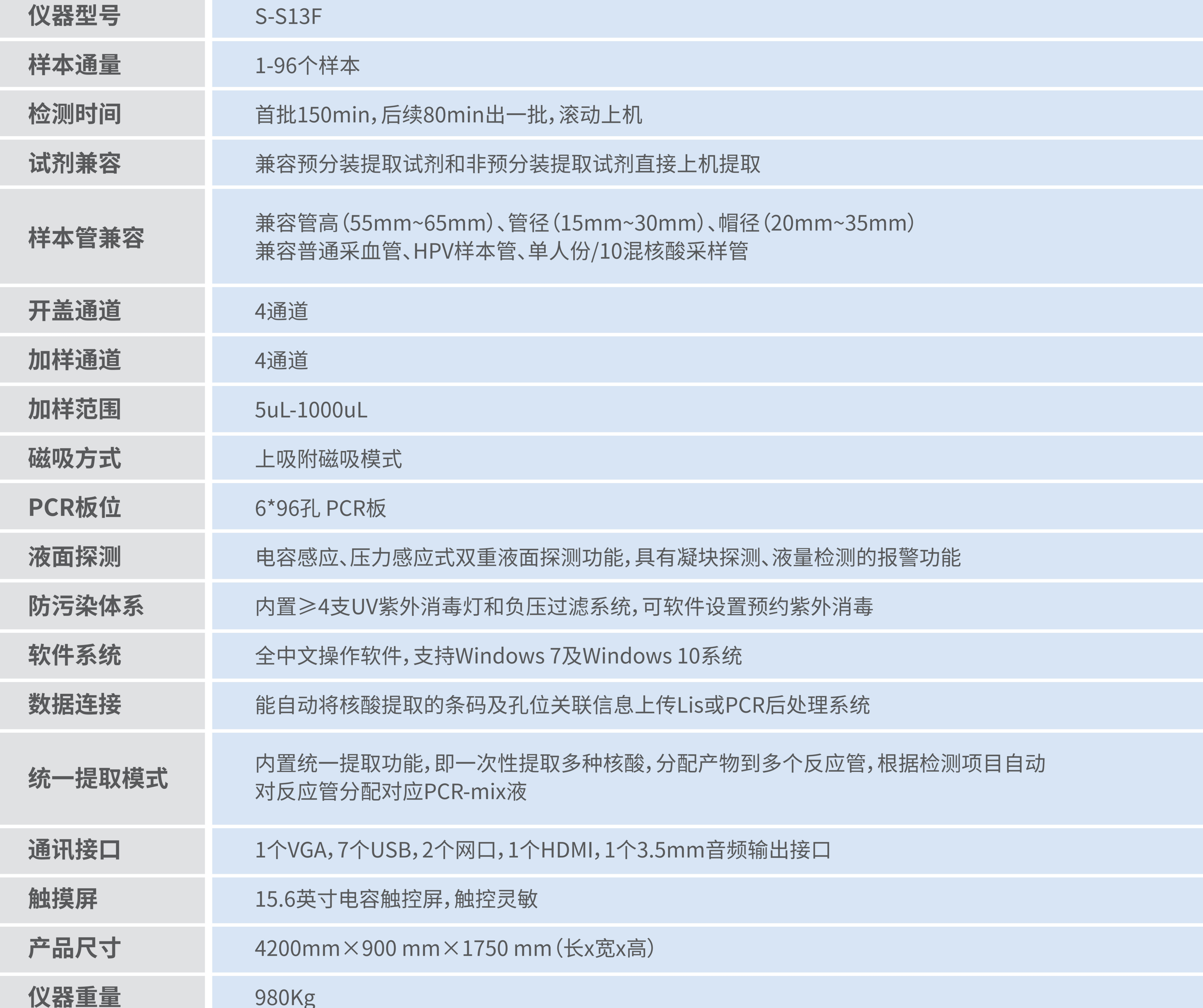 260113-S-S13F全自动核酸检测流水线_01.jpg 260113-S-S13F全自动核酸检测流水线_01.jpg
